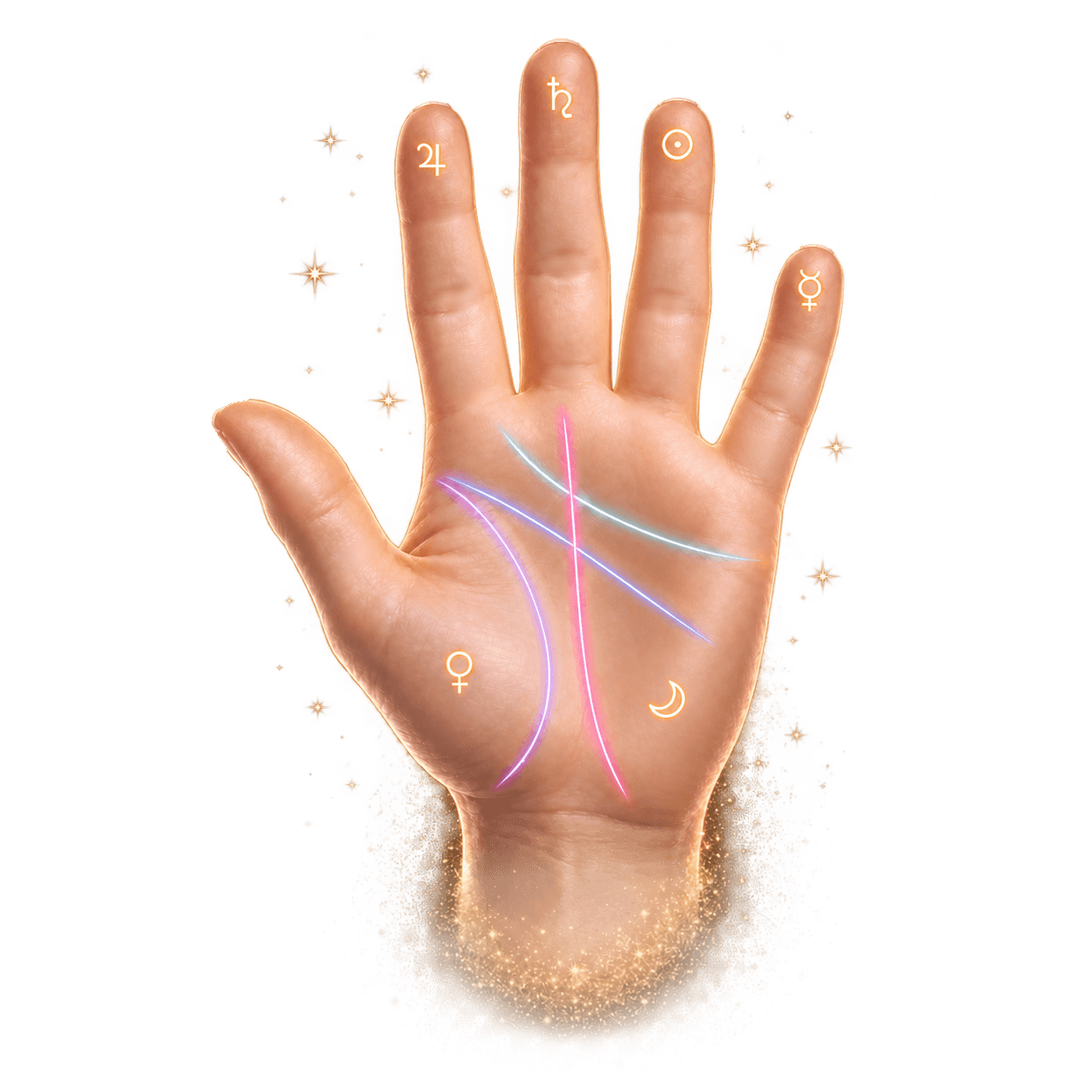 Palm reading