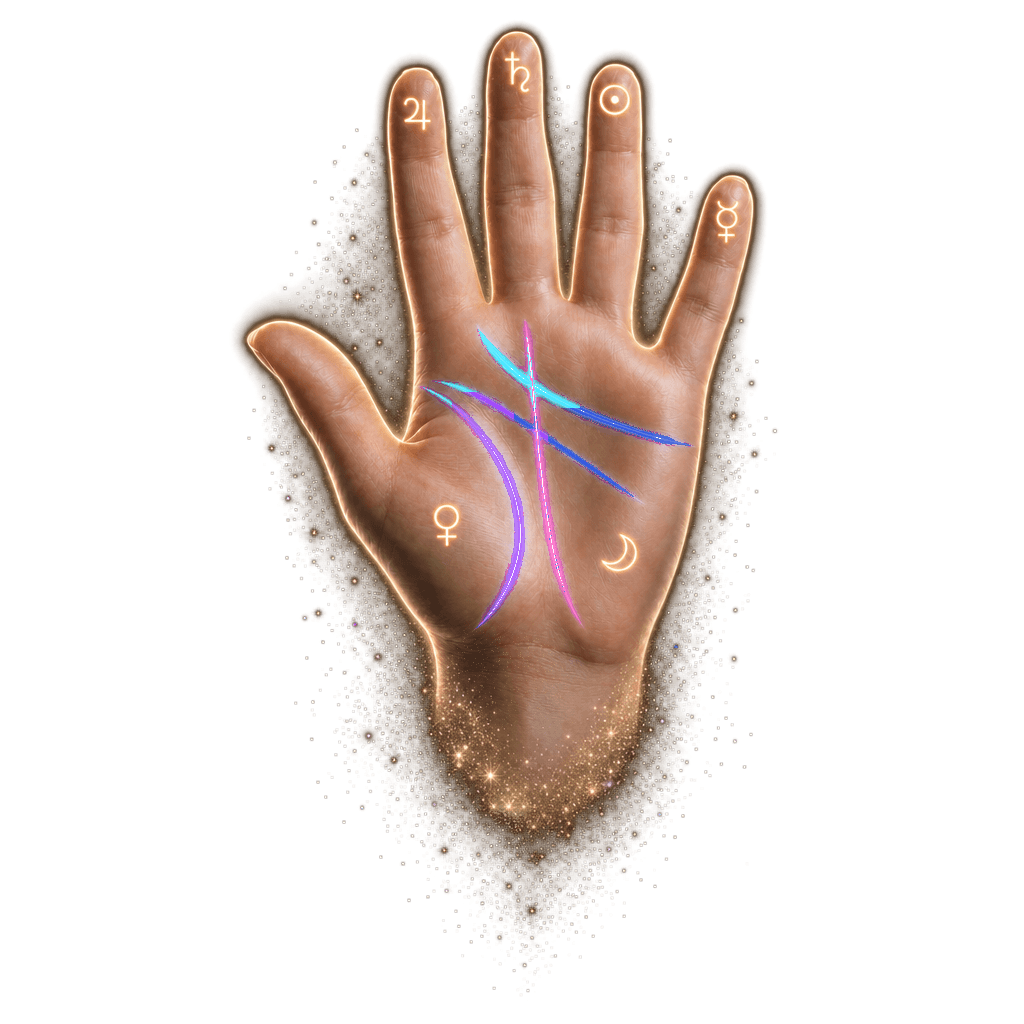 Palm reading