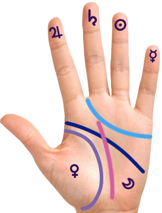 palm-reading0 palm-reading0